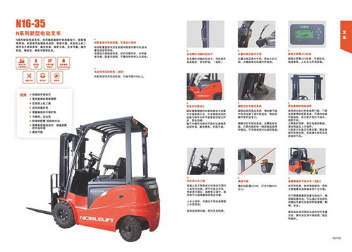 諾力電動(dòng)叉車 諾展 圖