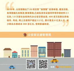 長治駕考考生必讀 機動車駕駛證考試新規全面解析與信息咨詢服務指南